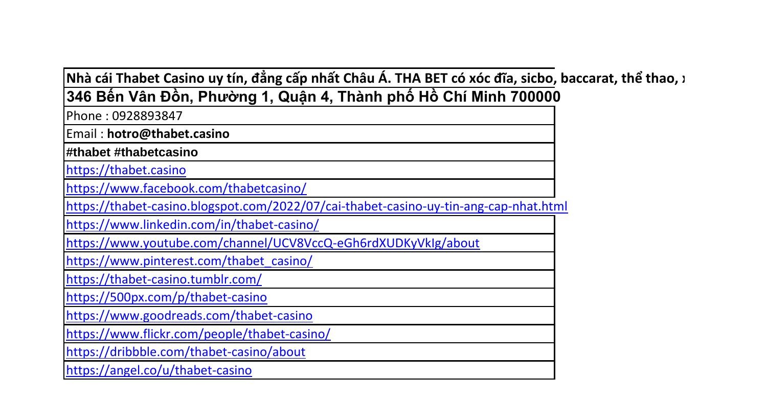 Nhà mẫu Thabet Khám phá nhỏ nhà người dùng cá cược trực đường đẳng cung cấp